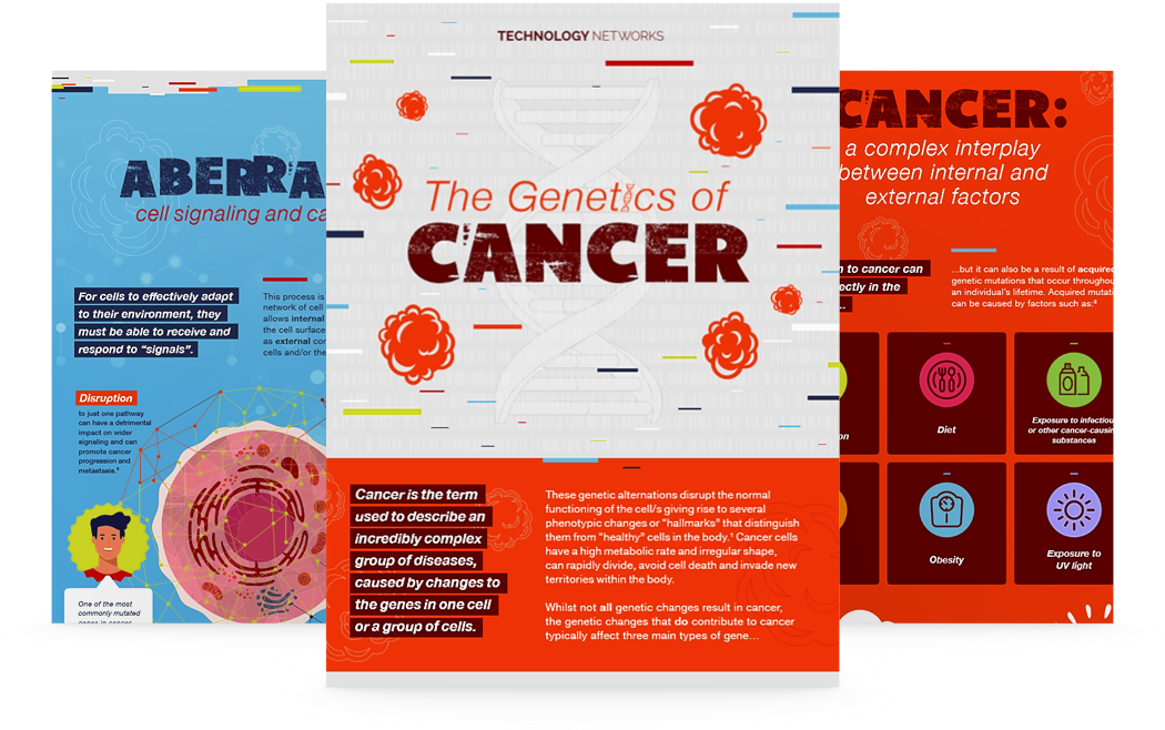 The Genetics Of Cancer